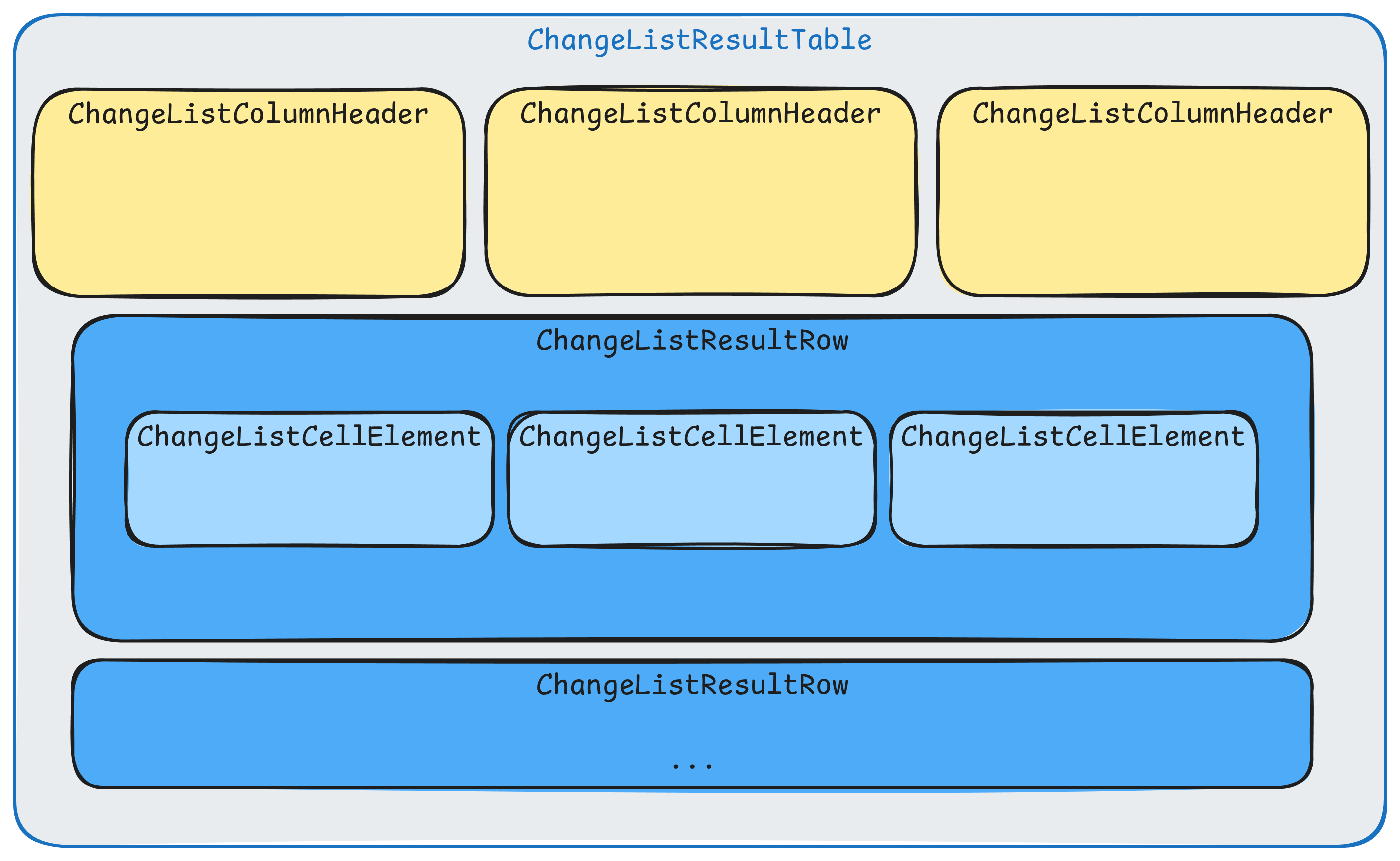 _images/balderhub_django_changelist.png